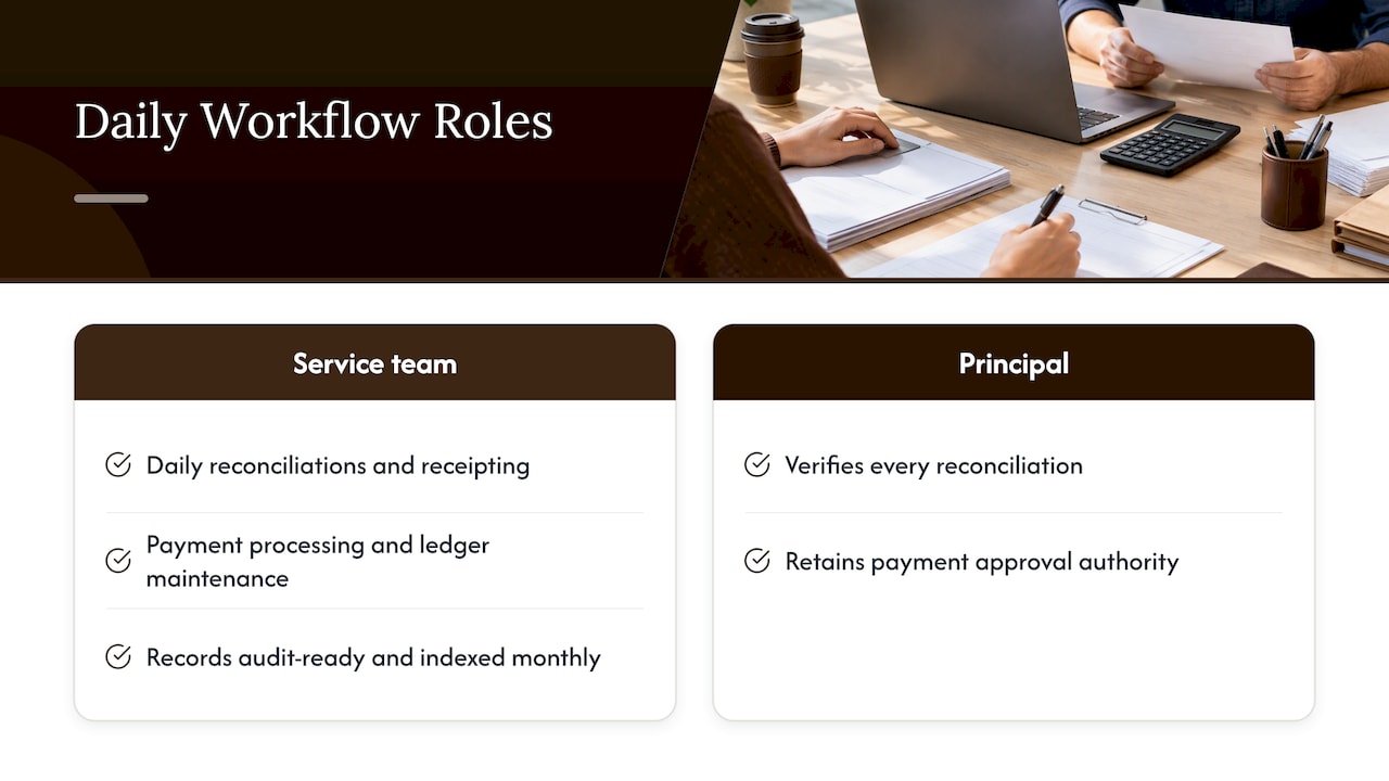 Daily tasks and agency approval responsibilities
