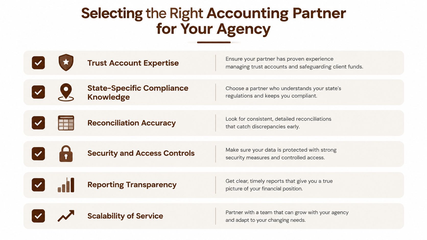 An infographic titled Selecting the Right Accounting Partner for Your Agency listing six key criteria for businesses.