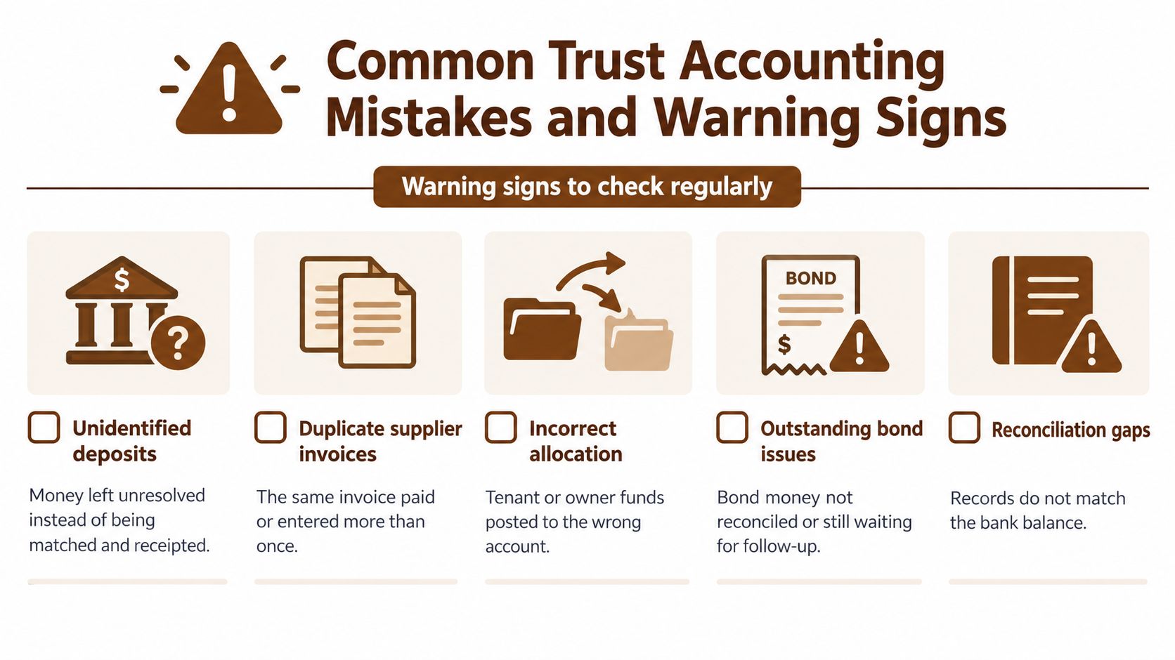 An infographic illustrating five common trust accounting mistakes including unidentified deposits, duplicate invoices, and reconciliation gaps.